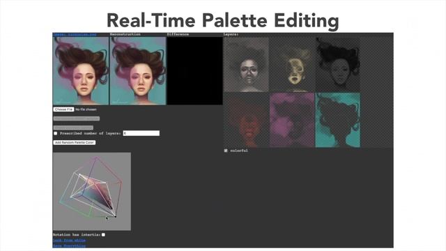 Siggraph Asia 2018 Fastforward смотреть онлайн