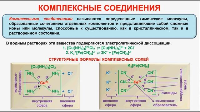 № 134. Неорганическая химия. Тема 13. Комплексные соединения. Часть 1. Характеристика смотреть онлайн