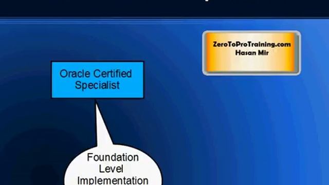Oracle Certification Paths / Categories - Part 2 of 2 смотреть онлайн