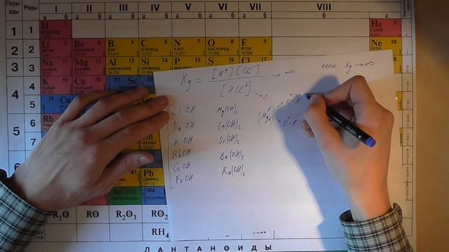 Сила кислот и оснований. ч. 8 смотреть онлайн