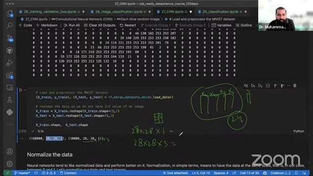 Convolutional Neural Network (CNN) смотреть онлайн
