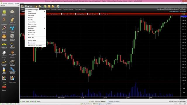 Plataforma GRATIS para cuenta de fondeo | Cómo usar Rithmic Trader PRO смотреть онлайн