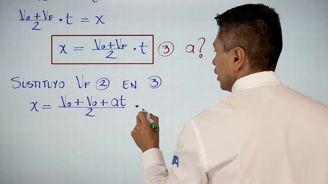 Fórmulas de MRUA - MRUV смотреть онлайн