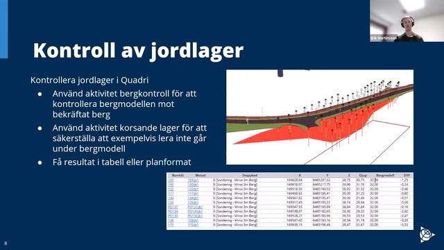 Digital Användardag 2023_Novapoint Geosuite | Integration med Quadri смотреть онлайн