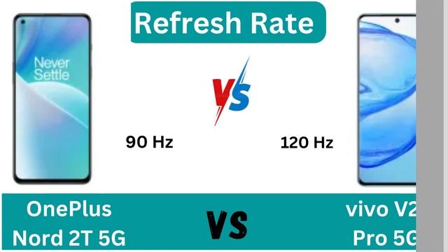 OnePlus Nord 2T 5G VS vivo V25 Pro 5G Mobile Comparison, смотреть онлайн