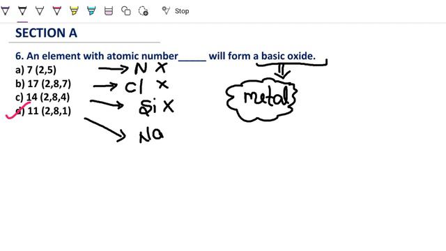 An element with atomic number_____ will form a basic oxide. смотреть онлайн