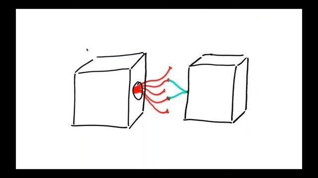Getting Started with Container Orchestration - Webinar by RedHat engineer Václav Pavlín смотреть онлайн