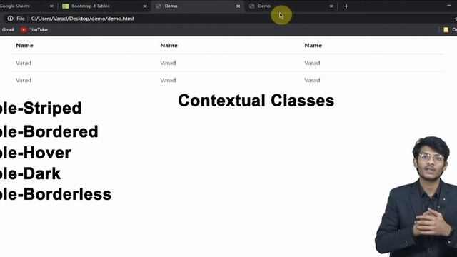 Bootstrap Tutorial 4.1 Tables смотреть онлайн