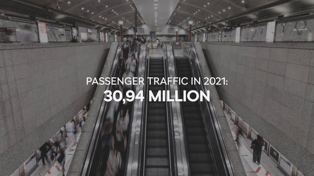 Digital Gates of International airport Sheremetyevo by Insight Media DOOH company смотреть онлайн
