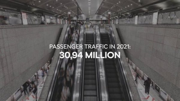 Digital Gates of International airport Sheremetyevo by Insight Media DOOH company