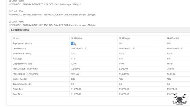 نظرة سريعة على السكوتر الجديد كورال Coral ، تقييم مواصفات المحرك وسعر البيع