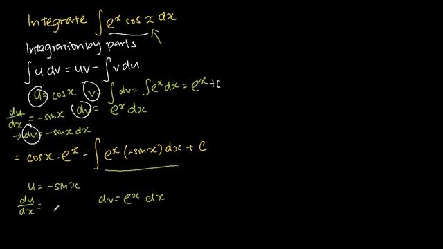 Integration Of E^x Cos X By Parts (Solution)