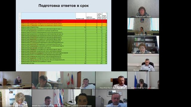 ВКС по теме «Платформа обратной связи. Основные принципы обратной связи» смотреть онлайн