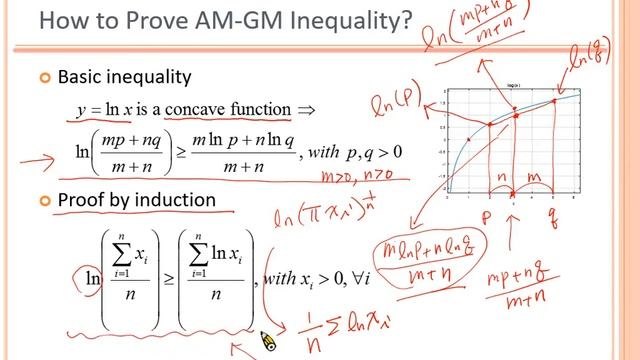 Maximum Likelihood Estimate смотреть онлайн