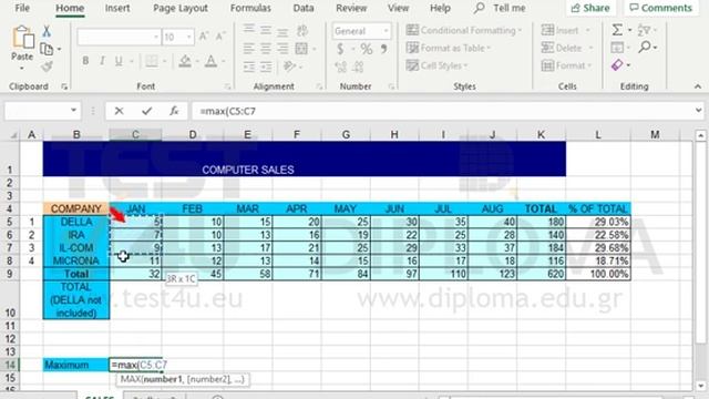 Enter the appropriate function in the cell C14 so as to calculate the maximum sales figure for... смотреть онлайн