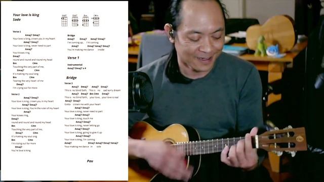 100 Days of Uke Day 43 (Your Love is King, Sade) смотреть онлайн