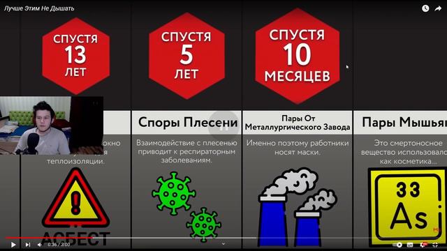 Смотрим Мир сравнений. Самые Жуткие Смерти, Лучше Этим Не Дышать, Худшие Наказания В Мире!