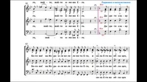 Да воскреснет Бог - Д.Бортнянского (midi озвучивание)