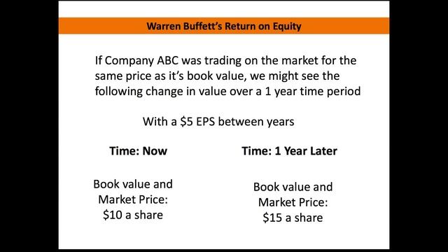 29. What is Return On Equity - Warren Buffett's Favorite Number смотреть онлайн