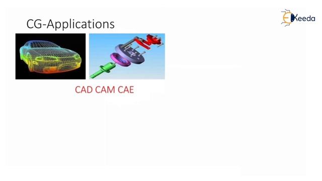 Introduction to Computer Graphics - Computer Graphics - CAD/CAM/CAE смотреть онлайн