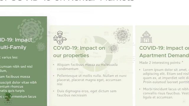 Best Free Sales Presentation Template 2022 смотреть онлайн