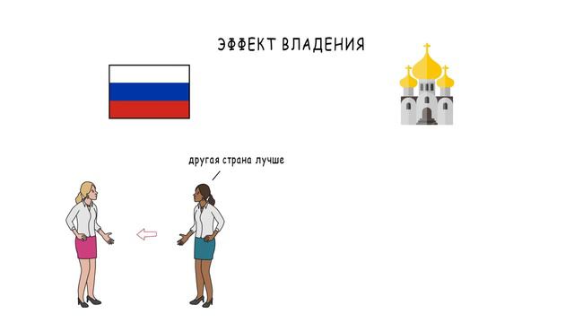 Как работает наш мозг? смотреть онлайн