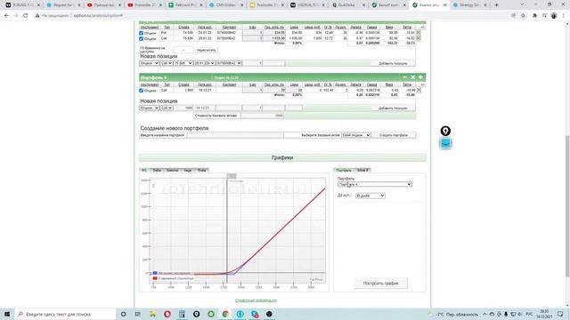 Proinsider 2021 16.12.2021  серия №8. Опционные стратегии