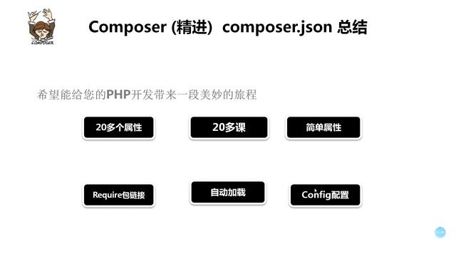 S03E26 Composer 精进 composer json 总结 смотреть онлайн