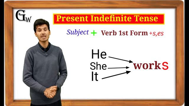 PRESENT SIMPLE TENSE | Where to Use Simple Present | The Grammar Web | Present indefinite tense смотреть онлайн