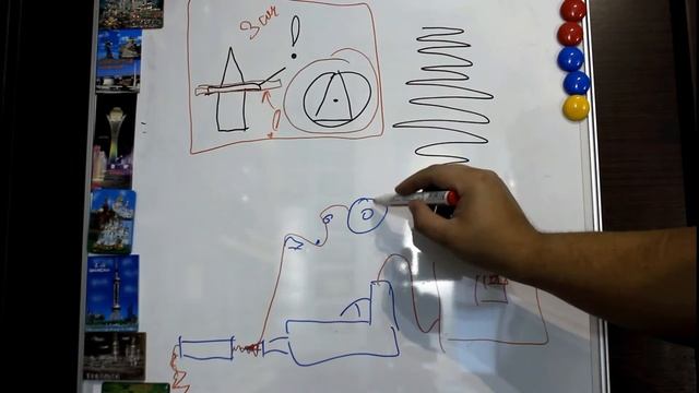 Как сделать спирально призматическую насадку (СПН) дома. смотреть онлайн