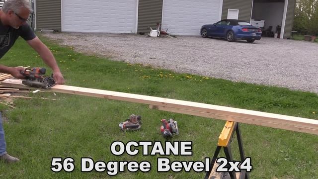 RIDGID OCTANE 7-1/4