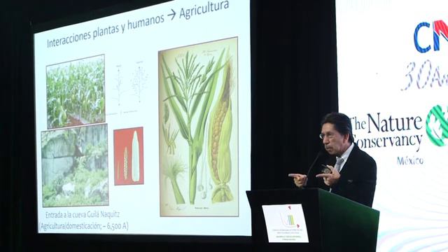 Congreso CNET 2018: Valorando el Capital Natural y Humano смотреть онлайн