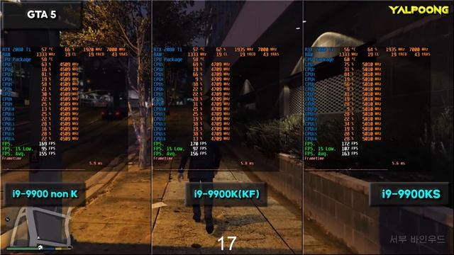 9900 Non K Vs 9900K Vs 9900KS - CPU 게임 성능 비교