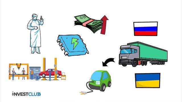 Защо колите стават по-скъпи и недостъпни!? смотреть онлайн