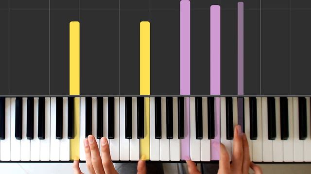Cómo tocar "I don't care" en piano (Ed Sheeran & Justin Bieber) смотреть онлайн