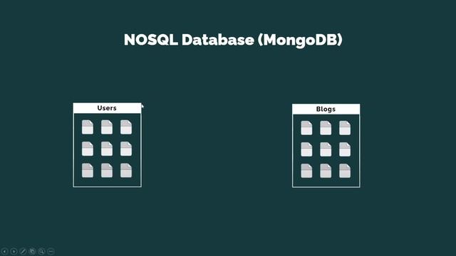 01 MongoDB bangla tutorial | MongoDB Introduction | Bangla Tutorial смотреть онлайн