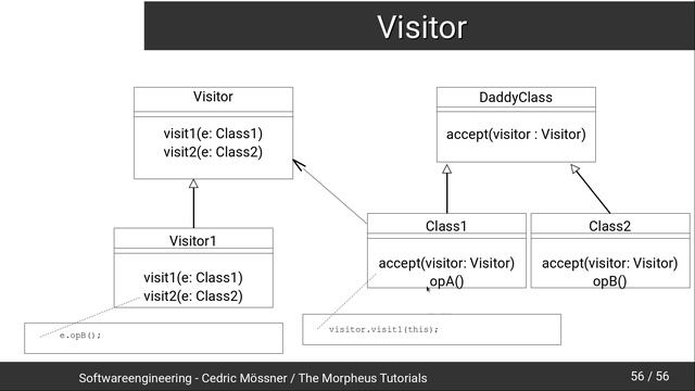 Softwareengineering Tutorial #38 - Das Visitor Pattern смотреть онлайн