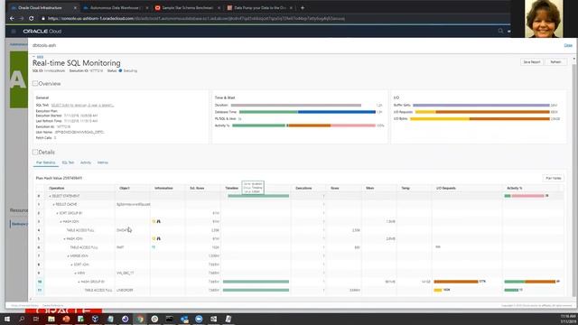 The Performance Hub - On the Cloud! смотреть онлайн