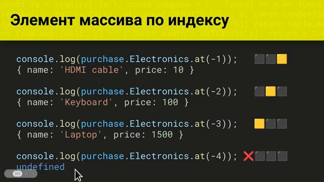 💻 Коллекции в JavaScript_ массивы и объекты - Array и Object - курс для начинающих смотреть онлайн