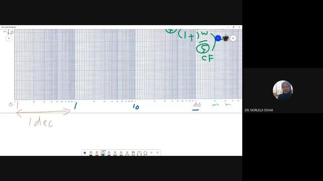 FREQUENCY RESPONSE ANALYSIS смотреть онлайн