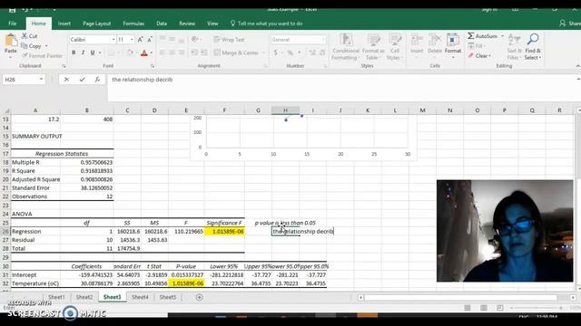 Linear Regression and Chi-Squared Test смотреть онлайн
