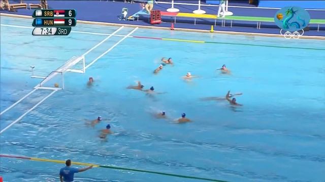 Water polo Удар по воротам 205 смотреть онлайн