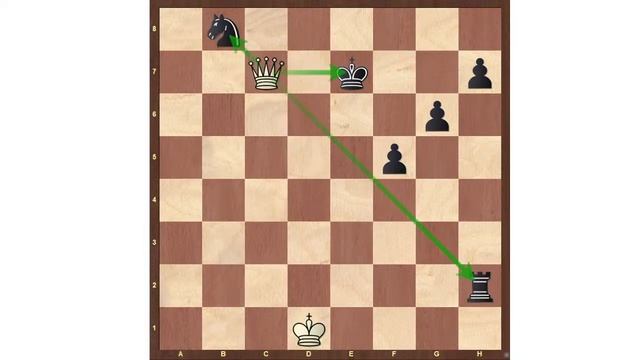 Задачи на мат и выигрыш материала ? Решаем книгу Иващенко смотреть онлайн