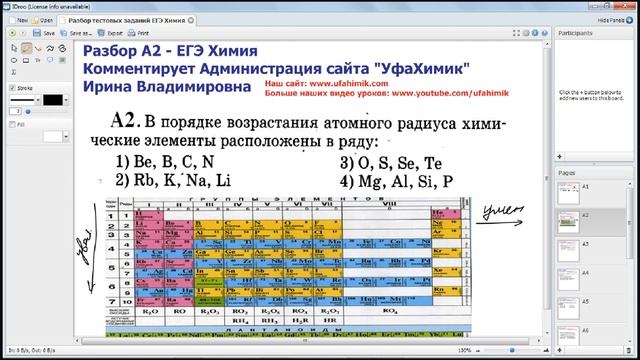 Видеоурок Химия ЕГЭ 2013 ОнлайнХимик | Изменение свойств элементов по периоду и группе: Радиус атом смотреть онлайн