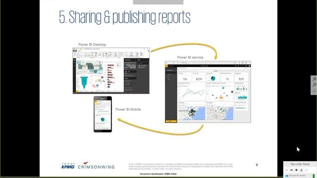Get to Know Power BI смотреть онлайн