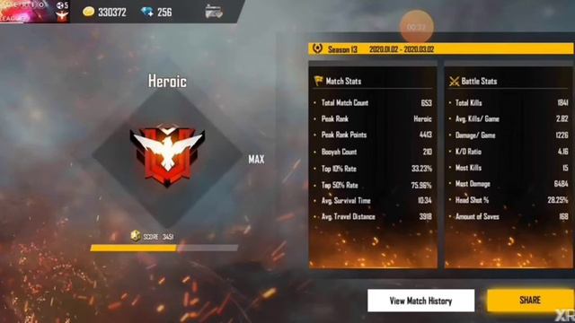 Free fire my stats for season 13 смотреть онлайн