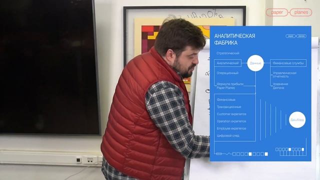 Управление данными в бизнесе. Как организовать аналитическую фабрику в компании. смотреть онлайн