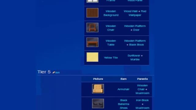 Pixel Worlds - ALL RECIPES смотреть онлайн