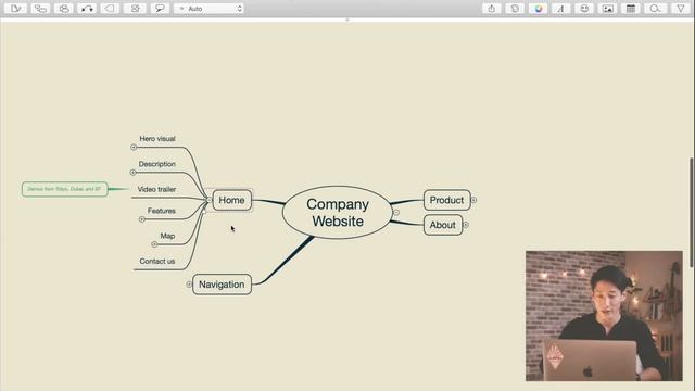 Design Any Product with this Mind Map | Part 1: The Basics смотреть онлайн