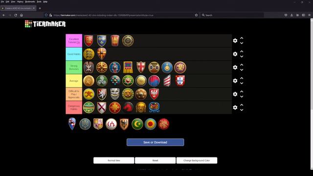 Best Civs for Learning AoE2? Tierlist / Long Chat ft. Hiram of Tyre (Pt. 2: Italians - Vikings) смотреть онлайн